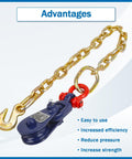 2 Ton Snatch Block With 2 Ft G70 Chain For Flatbed Tow And Recovery, Beefy Heavy Duty Tow Block With A 3 Inch Sheave