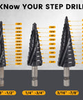 Cobalt Step Drill Bit Set With Center Punch by MulWark TiAlN Coated showing three bits with size markings from 1/8 to 7/8 inch.