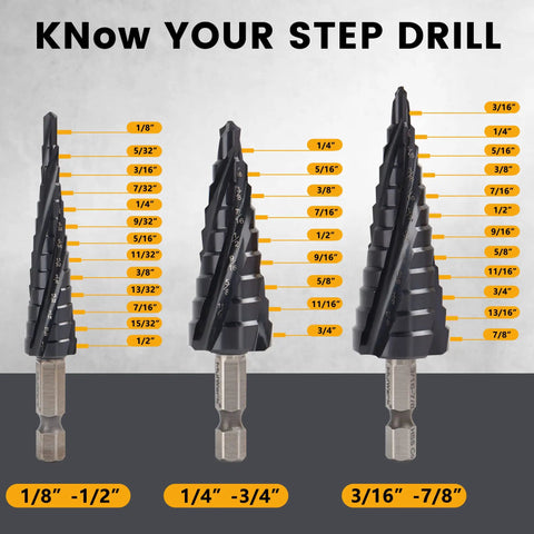 Cobalt Step Drill Bit Set With Center Punch by MulWark TiAlN Coated showing three bits with size markings from 1/8 to 7/8 inch.