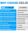 Comparison chart for Plug And Play Tagging Machine For Clothing Merchants showing advantages over basic stitch guns.