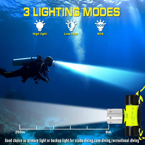 Diver using Beast Dive Light Headlamp For Underwater Adventures With 3 Modes LED Scuba Flashlight IPX8 Waterproof To 30 Meters