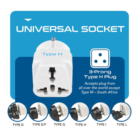 Image of Type H Travel Power Adapter 3 Pack Grounded 3 Prong Plug Travel Kit for Israel and Palestine, showing universal socket compatibility.