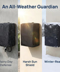 Top Shelf Outdoor Electric Vehicle Charger Cover Built Different With Heavy Duty Waterproof Cloth Shield For Tesla Wall Connector Level Two Port Guard Keeps Your Charge Cable Dry During Slick Rain Mess in various weather conditions.