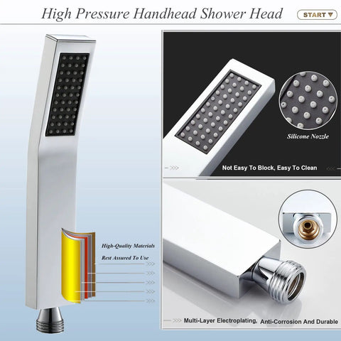 High pressure handheld shower head detail with chrome finish, silicone nozzles, and rustproof brass fittings.