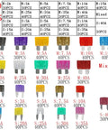 Heavy Duty Car Fuse Blade Kit 800 Pcs Set showing assorted Micro2 fuses and blade type inserts for auto and truck wiring