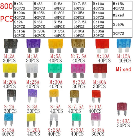 Heavy Duty Car Fuse Blade Kit 800 Pcs Set showing assorted Micro2 fuses and blade type inserts for auto and truck wiring