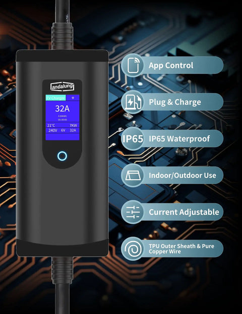 Level 2 EV Charger With App Control 32 Amp Portable J1772 Evse Nema 14 50 Plug Plus 5 15 Adapter 25 Foot Cable Smooth Operator Design black with features on a circuit background.