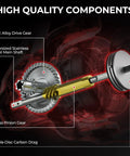 High quality components of Royale Legend Spinning Reel With Dual Gear Ratios Five Point Two To One And Six Point Two To One Carbon Drag