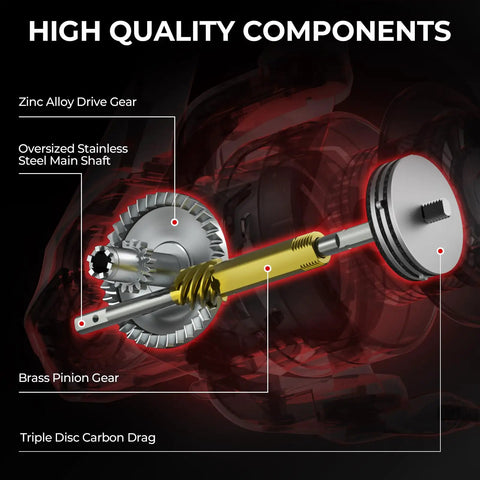 High quality components of Royale Legend Spinning Reel With Dual Gear Ratios Five Point Two To One And Six Point Two To One Carbon Drag