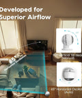 Dead Quiet Air Circulator Fan With Remote And Five Speed Controls For No Sweat Whole Room Cooling In Crisp White Finish with 65° oscillation.