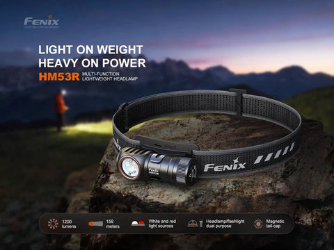 Beast Mode 1200 Lumen Headlamp With White And Red Light, Magnetic Tailcap, Detachable Flashlight, USB C Rechargeable