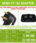 Nema TT-30 Adapter for Tesla Compatible charging with 24A rating, showing plug and socket for RV use and fast charging.