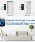 Diagram showing Dope Wireless Doorbell Kit With 2 Transmitters And 3 Receivers, customizing ringtones for front and back doors.