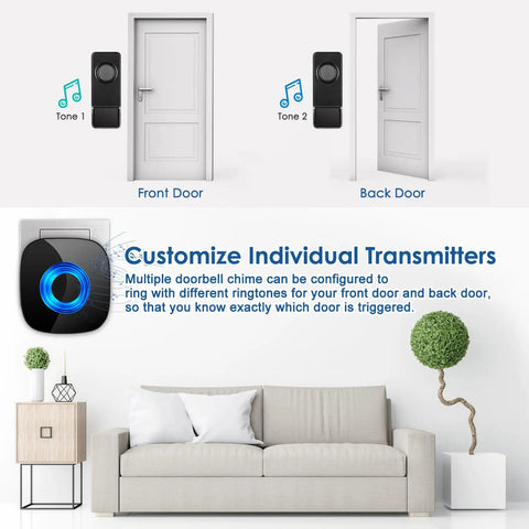 Diagram showing Dope Wireless Doorbell Kit With 2 Transmitters And 3 Receivers, customizing ringtones for front and back doors.