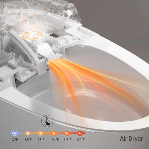 Slick No Sweat Smart Toilet With Built In Bidet Sprayer, Effortless Auto Open And Close, heated air dryer feature in action, showing temperature settings.