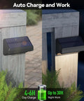 Dual image showing Solar Fence Lights Outdoor Waterproof LED Color Changing And Warm White Dope Color Options on wooden fence.