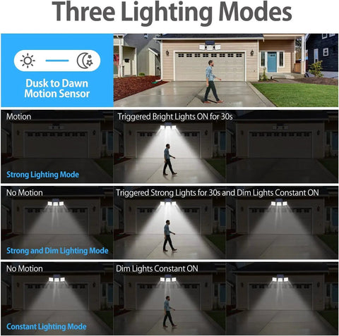 Two Pack Solar Motion Sensor Outdoor Lights With 180 LEDs And 3000 Lumens, IP65 Waterproof, demonstrating lighting modes