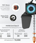 Rock Solid 1000 Lb Electric Chain Hoist Variable Speed Three Phase Motor Heavy Duty Workhorse Built Tough To Haul Daily Warehouse Loads Straight Forward Operation Steel Hooks Pendant Control Zero Hassle Design TEFC motor and heavy-duty brake details.