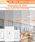 Dimmable 0%-100% LED dimmers for smooth adjustment in modern office with drop ceilings and bright lighting.