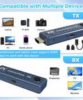 Plug And Play Wireless HDMI Transmitter And Receiver, 328 Feet Range, 4K Decode And 1080P At 60Hz, Handy HDMI Extender shown with various compatible devices.