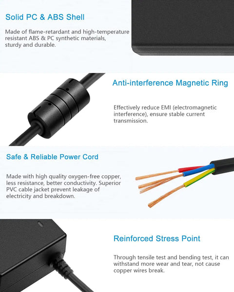 36V 4A 144W Power Supply Adapter with ABS shell, anti-interference ring, safe power cord, and reinforced stress point.