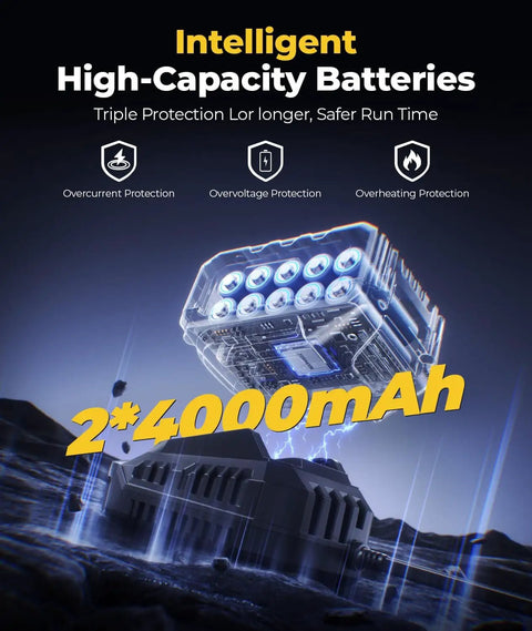 Illustration of high-capacity 4000mAh batteries with protection features for Cordless Impact Wrench With 1200 Newton Meters Breakaway Torque Half Inch Drive Brushless 21 Volt Power Tool Two 4Ah Batteries Four Speed Settings Five Sockets Heavy Duty Impact Driver For Cars Trucks Mowers.
