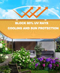 80 Percent Beige Shade Cloth With Grommets For Pergola And Patio Shade Cover, providing cooling and UV protection over a garden.