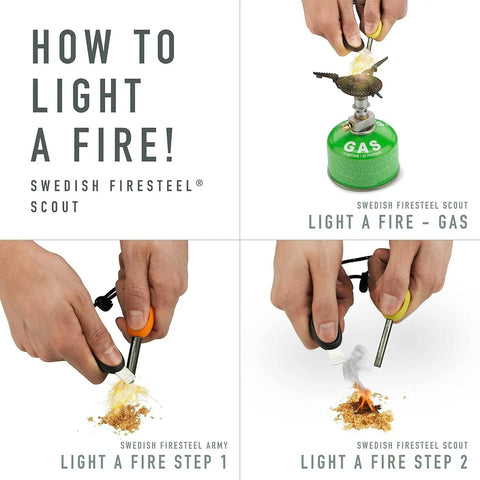 Step-by-step guide on lighting a fire with Swedish Firesteel and gas, featuring the Survival Flint Fire Starter Kit for Campfires.