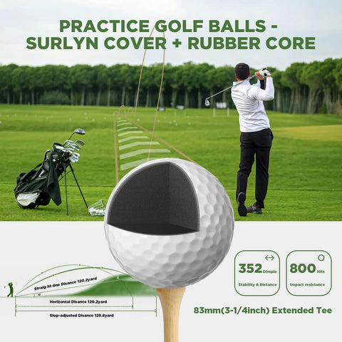 Pro Grade Golf Accessories Set With High End PU Case, golf ball detail, Surlyn cover, rubber core, golfer in background
