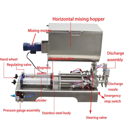 Heavy Duty Kickass Dual Nozzle Paste Filling Mixer With Auto Stirring 80 Liter Hopper And Pneumatic Trigger Switch For Creams Shampoo Toothpaste And Industrial Oils 304 Stainless Steel Setup 110V, features labels for components.