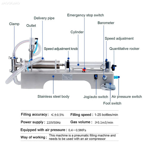 Dead Simple Automatic Pneumatic Bottle Filler With Stainless Steel Nozzle, features speed and pressure controls, ideal for liquid dosing.