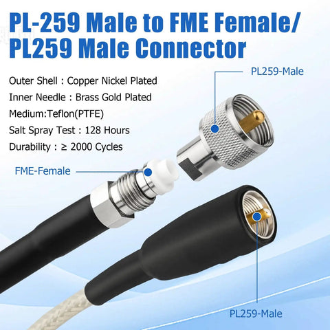 Close-up of PL259 male to FME female connector on Removable UHF Connector Coax RG8X 10ft Low Loss Antenna Cable With Waterproof Boot.