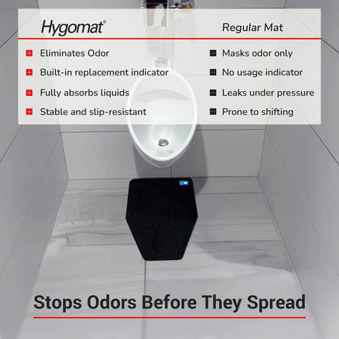 Disposable Urinal Mats With Odor Control, Time Monitor, And Non Slip Adhesive Charcoal Insert, Case Of 6 For Fresh Restrooms shown in use