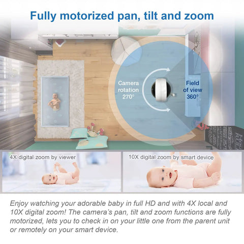 1080p WiFi Baby Monitor With 360° Pan Tilt 7-Inch Screen HD Night Vision showing motorized pan, tilt, zoom features over crib view.