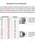 Diagram showing fitting size chart with Beduan Stainless Steel Three Eighths Hose Barb To Three Eighths Npt Male Home Brew Fittings Pack Of 2 For Water Fuel And Air 304 Stainless High Pressure Up To 2800 Psi Ideal For Home Brewing And Industrial Fluid Applications.