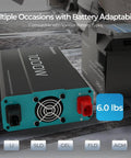 Beefy 1000 Watt Pure Sine Wave Car Power Inverter with 12V DC to 120V AC converter beside battery, showing 6.0 lbs weight