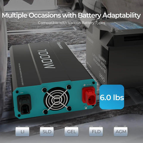 Beefy 1000 Watt Pure Sine Wave Car Power Inverter with 12V DC to 120V AC converter beside battery, showing 6.0 lbs weight