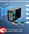 Dual Thunderbolt 4 To PCIe 3.0 X16 Expansion Chassis For Laptop And Desktop With 40gbps Throughput showing internal components and PCIe card sizes.