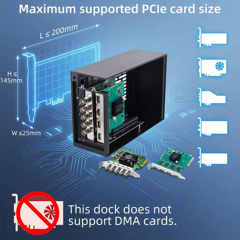 Dual Thunderbolt 4 To PCIe 3.0 X16 Expansion Chassis For Laptop And Desktop With 40gbps Throughput showing internal components and PCIe card sizes.