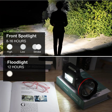 Person using Ultra Bright Rechargeable Spotlight Flashlight in night forest and reading with floodlight mode indoors