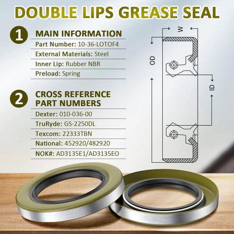 Double lip grease seal pair for trailer axles; metal outer, rubber inner lip, sizes 2.250 in and 3.371 in (two shown).