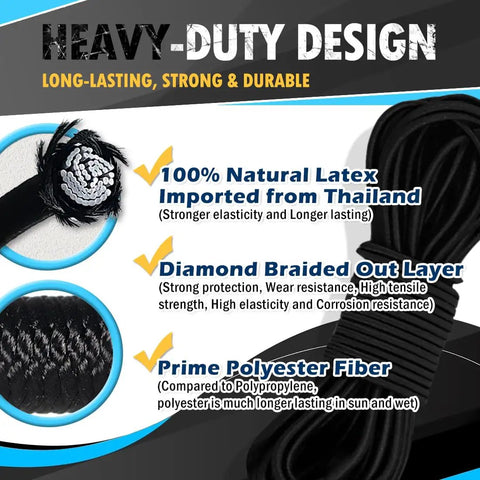 Heavy Duty Bungee Shock Cord Rope For Marine Use Premium Polyester Purple One Eighth Inch By Fifty Feet Workhorse infographic.