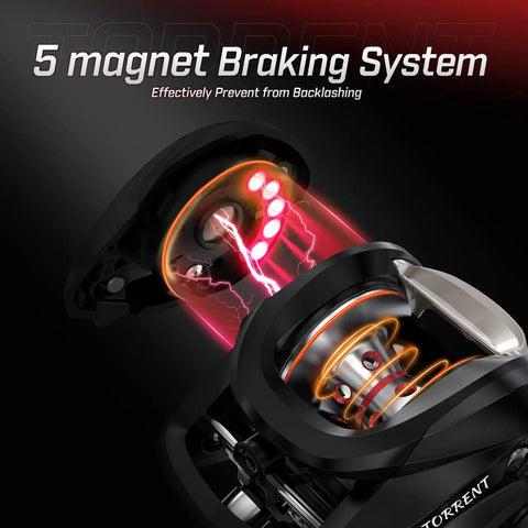 5 magnet braking system detail on a budget friendly baitcasting reel with 18 lb carbon fiber drag and a slick 7.1 to 1 gear ratio
