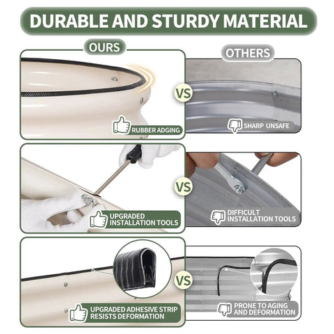 Comparison of durable galvanized garden bed materials with rubber edging and upgraded tools.