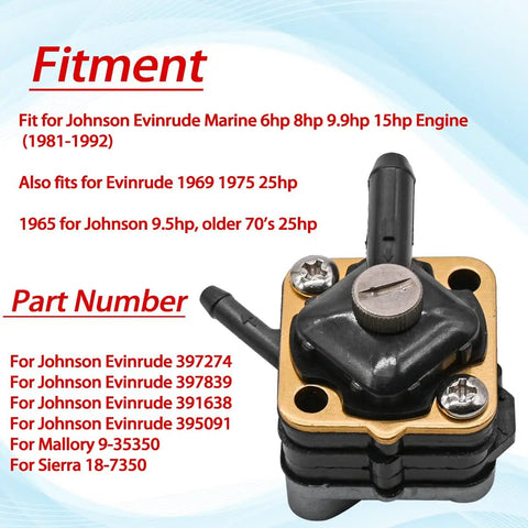 Diagram showing Outboard Fuel Pump 18-7350 For Johnson Evinrude Sierra Mallory Seahorse Engines 6Hp-15Hp 1981 To 1992 Swap-In