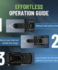 Instruction steps for using Self Retracting Ratchet Straps For Trucks With Square Ladder Racks 2 Inch By 7 Feet Pack Of 2