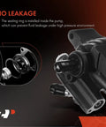Brand New Power Steering Pump For Toyota Rav4 1997 To 2000 2.0L 4 Cylinder showing no leakage with sealing ring detail.