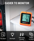 650 Ft Wireless Bluetooth Meat Thermometer With Dual Probes For Grilling And Smoking, digital readout, on kitchen counter