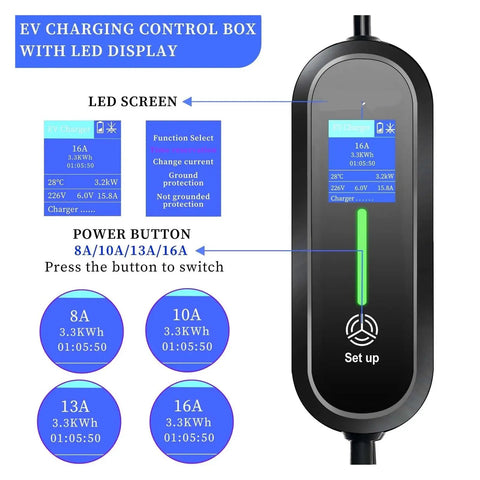 No Sweat Portable EV Charger With Type 2 And GBT Connector Plugs, 3.5kW 16A One Phase Wallbox Adaptor LED control box display.