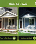 Dusk To Dawn 44W 3500LM LED Security Flood Light No Bulbs To Change Outdoor 5000K Daylight Wet Location Dual Adjustable Heads Aluminum Wall Mount For Yard Garage Porch Energy Saving Up To Eighty Percent